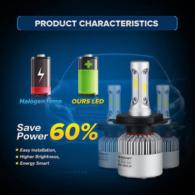 لمبة مصباح أمامي LED للسيارة | H1 H3 H4 H7 H8 H9 H11 H13 9004 9005 9006 9007 9012 | ضوء أبيض ساطع
