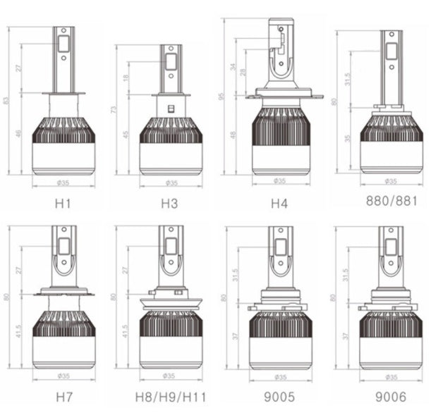 مصابيح أمامية للسيارة 36 وات LED COB | 8000 لومن 6000 كلفن | H1 H4 H7 H11 9005 9006 والمزيد
