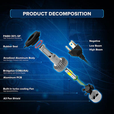 لمبة مصباح أمامي LED للسيارة | H1 H3 H4 H7 H8 H9 H11 H13 9004 9005 9006 9007 9012 | ضوء أبيض ساطع