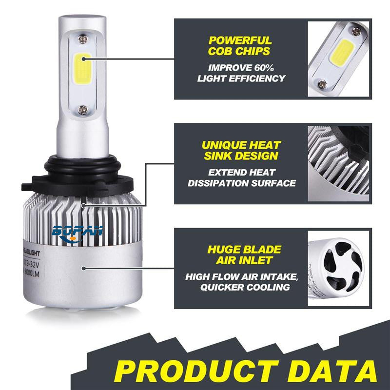 لمبة مصباح أمامي LED للسيارة | H1 H3 H4 H7 H8 H9 H11 H13 9004 9005 9006 9007 9012 | ضوء أبيض ساطع