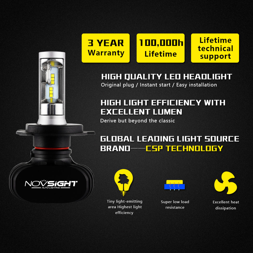 شاحنة انفجار مصابيح أمامية LED H4