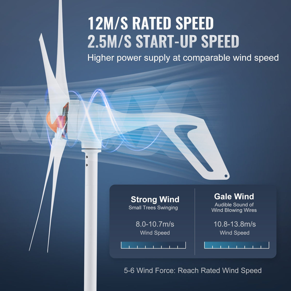500W Wind Turbine Generator, 12V Wind Turbine Kit, 5-Blade Wind Power Generator With MPPT Controller, Adjustable Windward Direction &amp; 2.5m/s Start Wind Speed, Suitable For Home, Farm, RVs, Boats