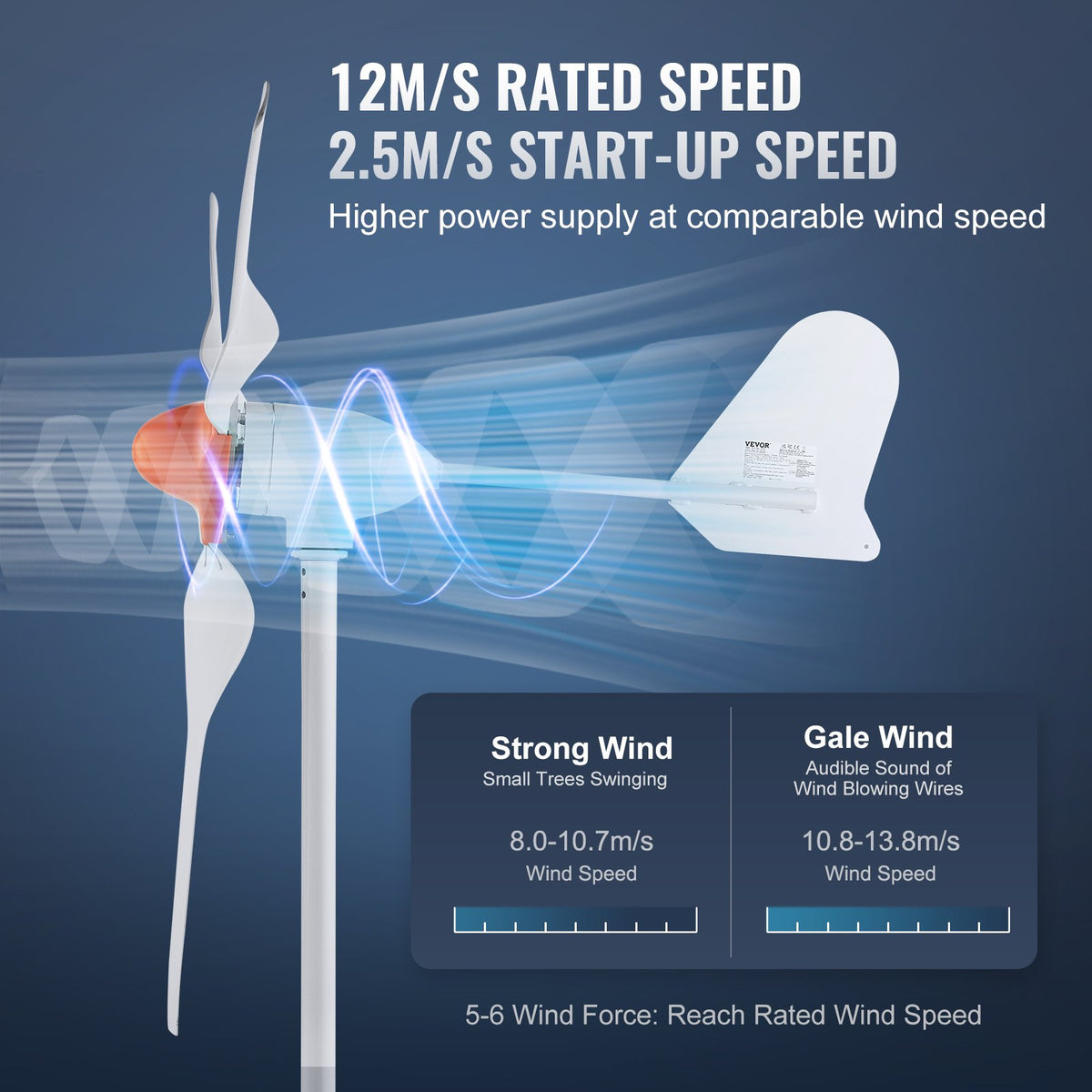 800W Wind Turbine Generator, 12V Wind Turbine Kit, 3-Blade Wind Power Generator With MPPT Controller, Adjustable Windward Direction &amp; 2.5m/s Start Wind Speed, Suitable For Home, Farm, RVs, Boats